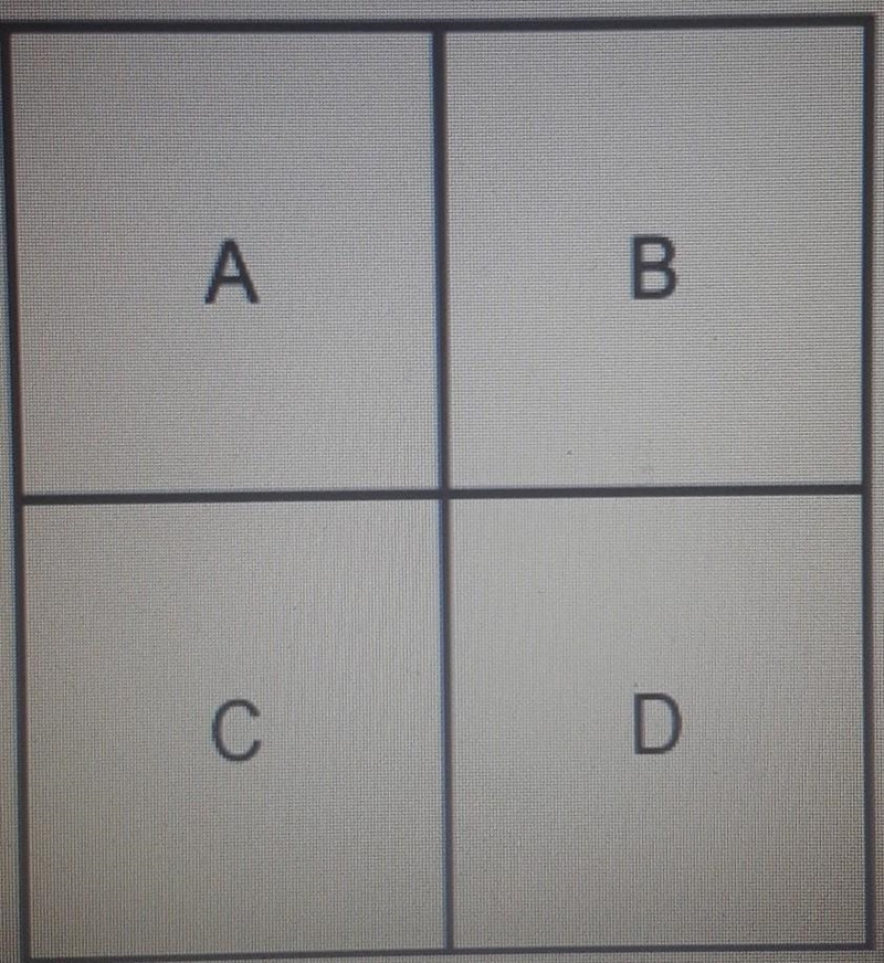 A scientist is studying a cross between plants that are heterozygous (Xx) for a certain-example-1