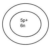 What is this element?-example-1