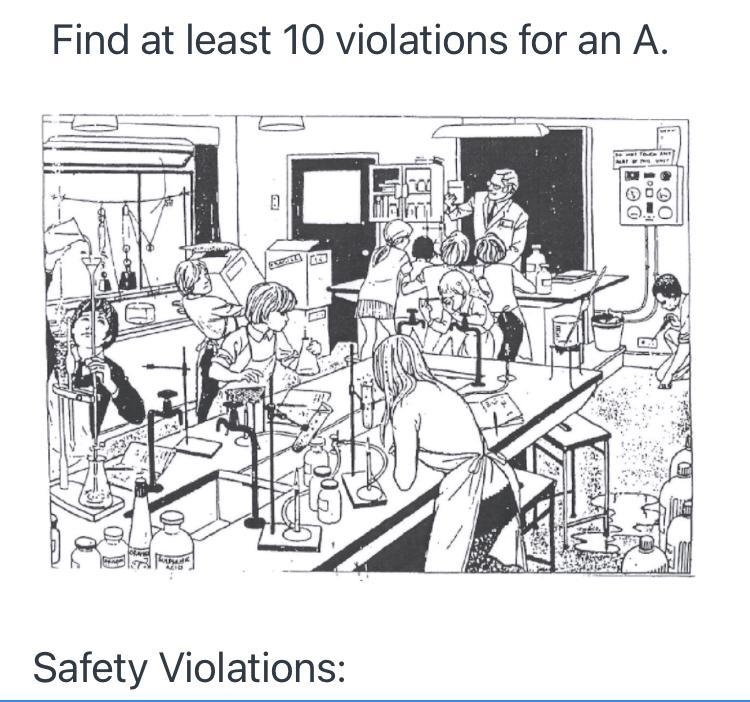 Can you help me find 10 safety violations-example-1