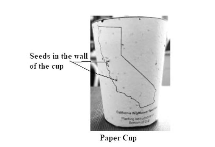 The coffee cup shown fig 3 is made from special paper containing wildflower seeds-example-1