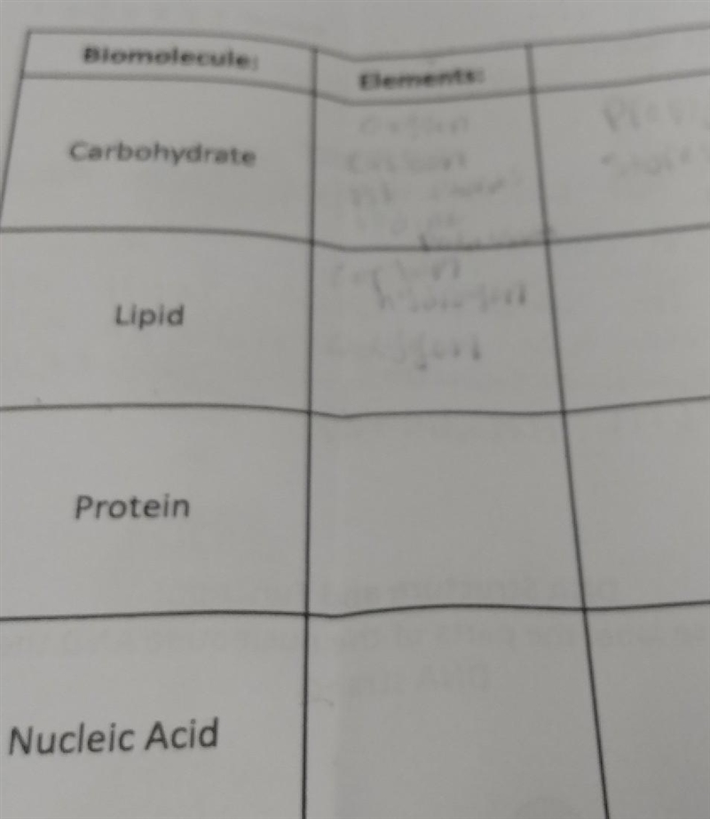 I need help or clues on what the functions and elements are for this grade recovery-example-1