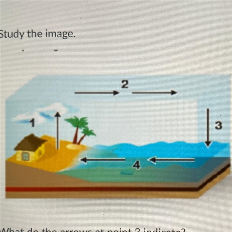 Study the image. What do the arrows at point 3 indicate? A) Warm air is cooling quickly-example-1