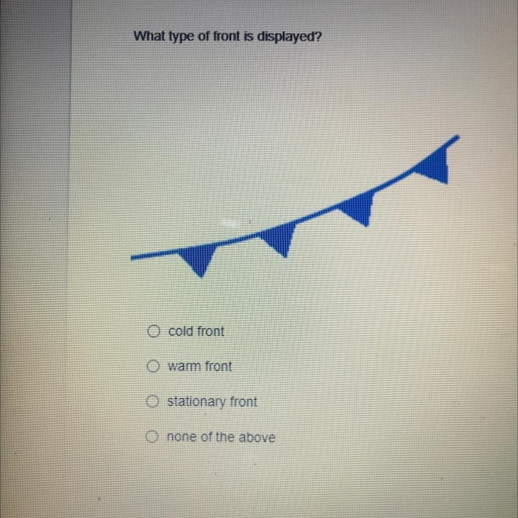 What type of front is displayed? cold front warm front stationary front none of the-example-1