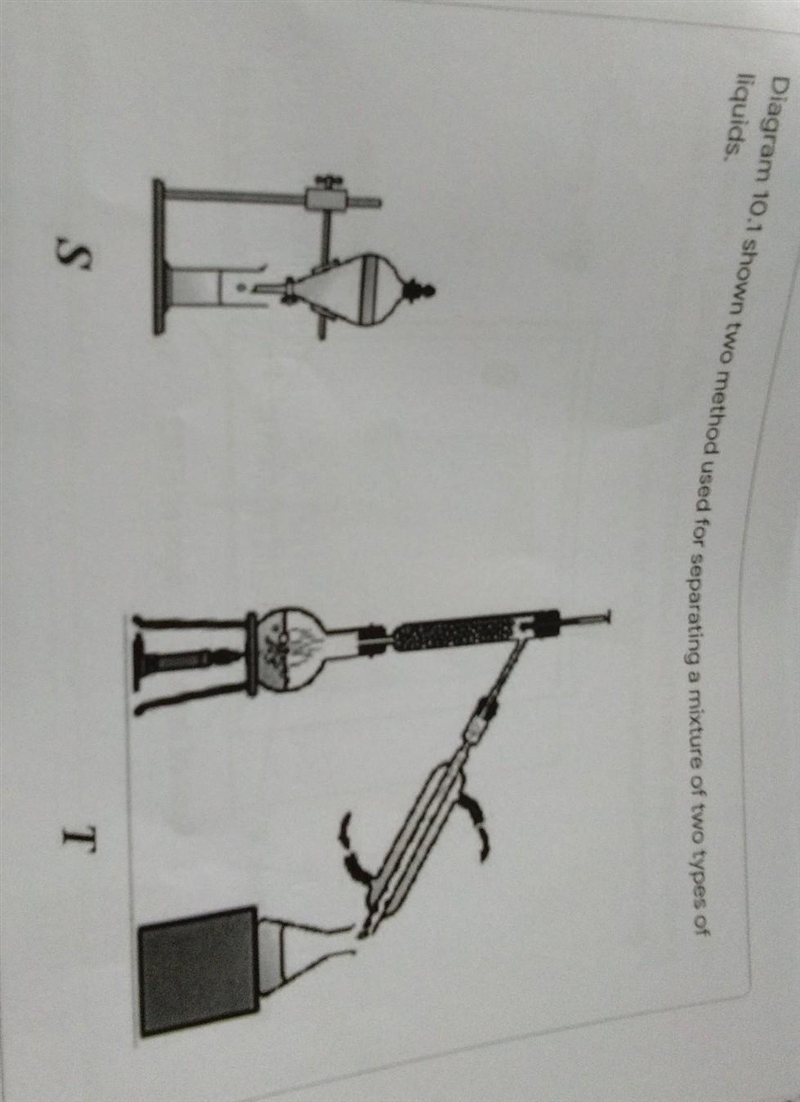 State the difference between the two methods.​-example-1