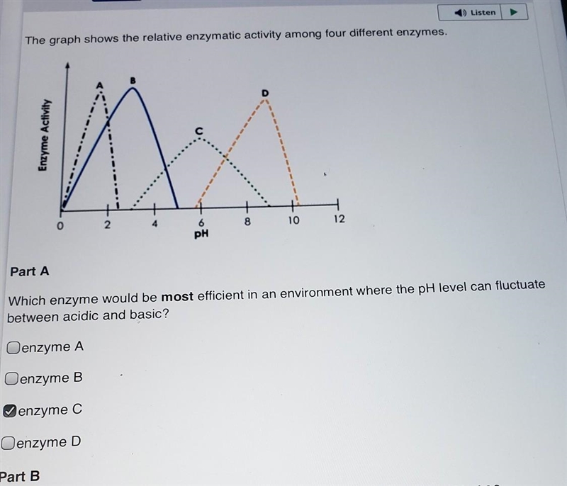 Which enzyme would be the most efficient ​-example-1