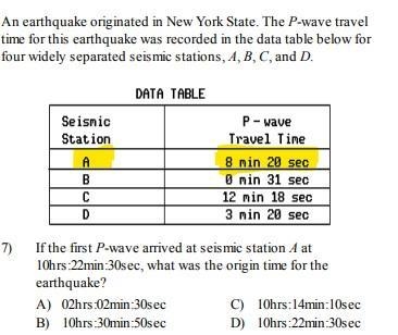 An earthquake originated in New York State. The P-wave travel time for this earthquake-example-1