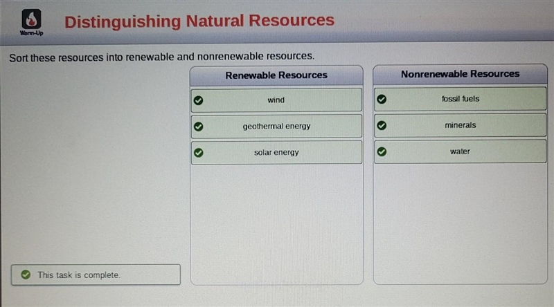 Warm-Up Sort these resources into renewable and nonrenewable resources. 0 fossil fuels-example-1