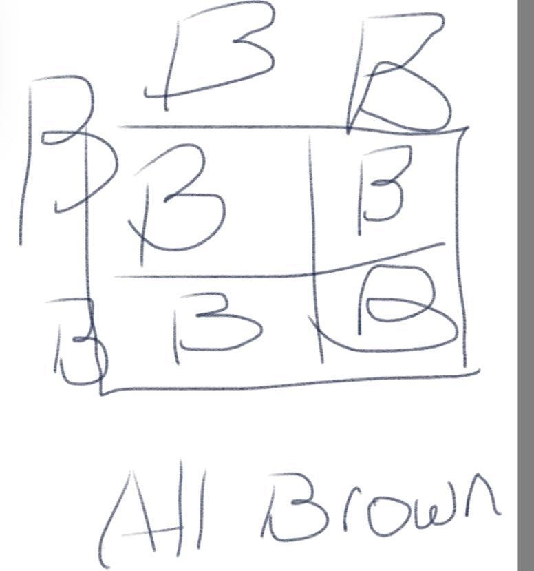 Within the human trait, brown eyes are dominant over green eyes. The Punnett square-example-1