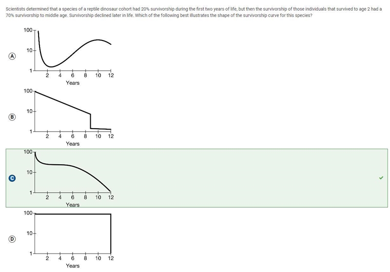 Scientists determined that a species of a reptile dinosaur cohort had 20% survivorship-example-1