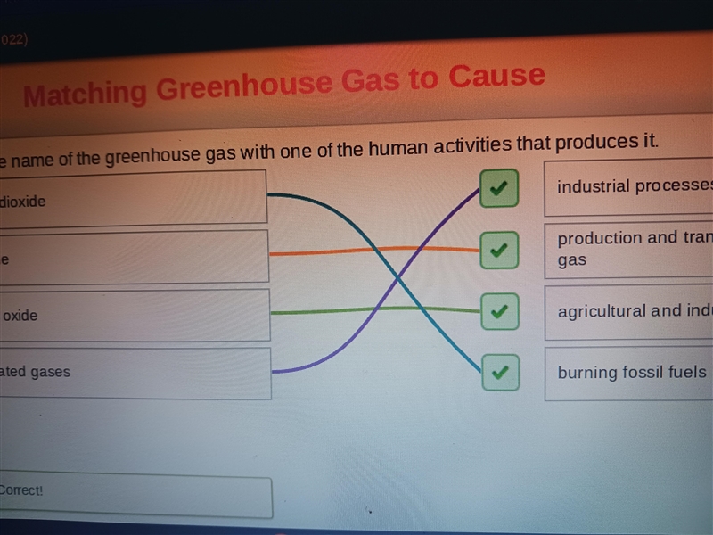 Match the name of the greenhouse gas with one of the human activities that produces-example-1