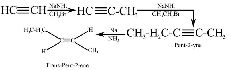 Construct a three-step synthesis of trans-2-pentene from acetylene by dragging the-example-4