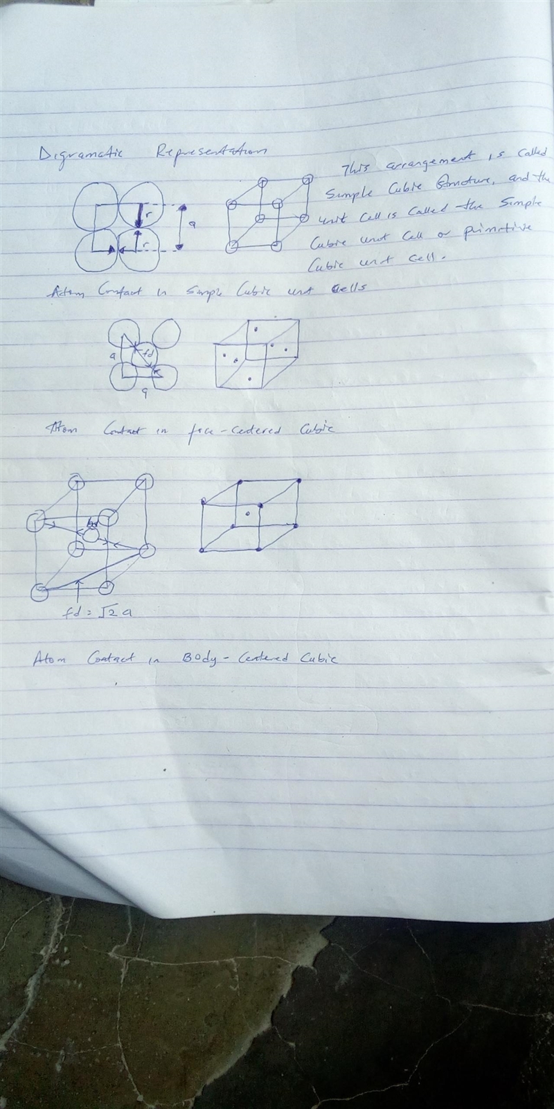 Identify each unit cell as a simple cubic (or primitive-cubic), body-centered cubic-example-1