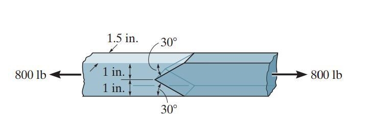 The two members used in the construction of an aircraft fuselage are joined together-example-1