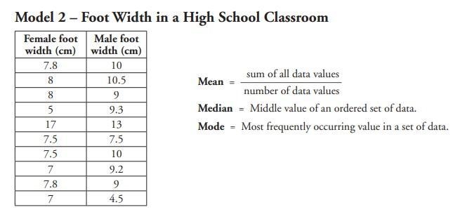 Determine the median value for foot width for males and for females.-example-1