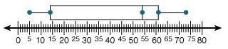 Major league baseball has had 11 different single-season home run records since 1876. The-example-1