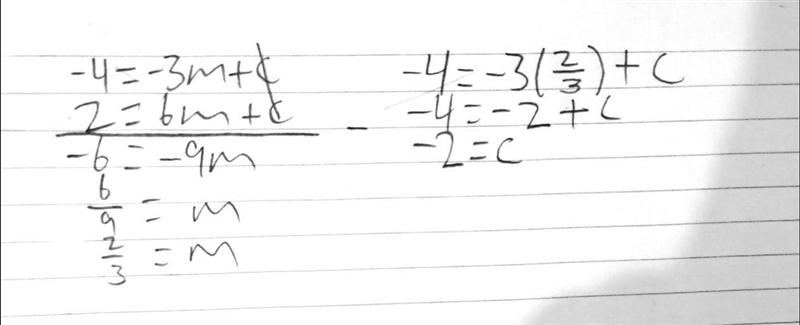 A line passes through the points( -3,-4) and (6,2)-example-1