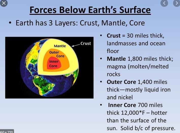 HELP RIGHT NOW PLEASE!!!!!!! 1.) crust 2.) mantle 3.) outer core 4.) inner core a-example-1