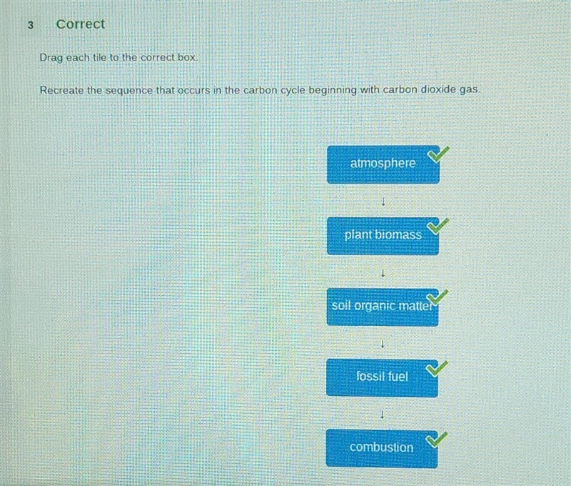 Please help I am stuck Recreate the sequence that occurs in the carbon cycle beginning-example-1