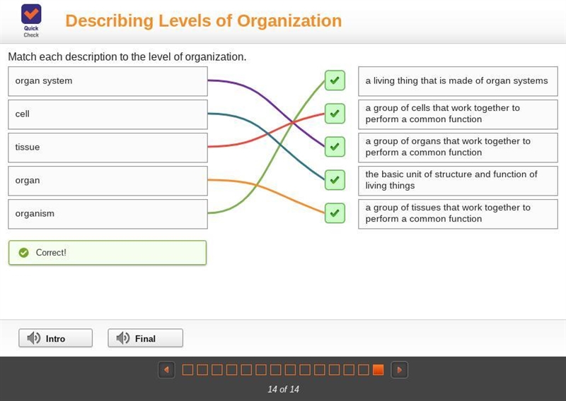 Match each description to the level of organization. organ cell a group of tissues-example-1