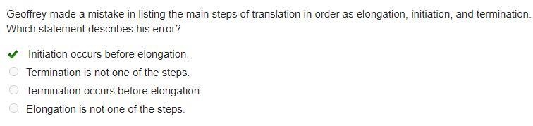 Geoffrey made a mistake in listing the main steps of translation in order as elongation-example-1