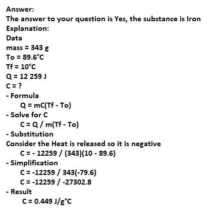 In a science lab students are required to find the specific heat of a sample of iron-example-1