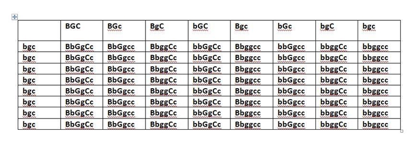 An individual heterozygous for eye color, skin color, and number of eyes mates with-example-1