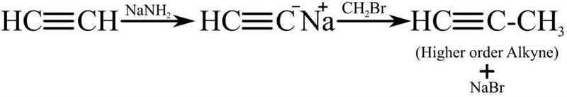 Construct a three-step synthesis of trans-2-pentene from acetylene by dragging the-example-1