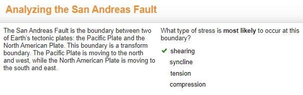 What type of stress is most likely to occur at this boundary? O shearing syncline-example-1