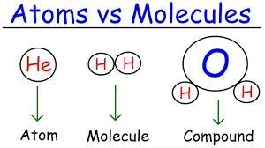 Atoms are not changed in a reaction. They are just ____________________-example-1