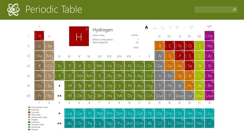 Name the three categories of elements-example-1