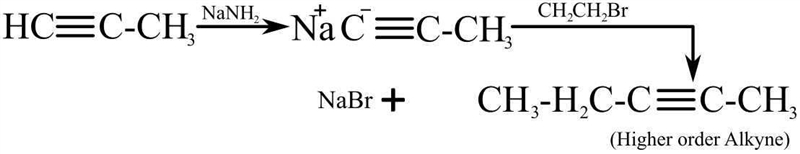 Construct a three-step synthesis of trans-2-pentene from acetylene by dragging the-example-2