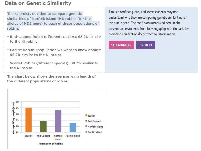 Question 1: On the basis of these data, which group of robins most likely shares a-example-1