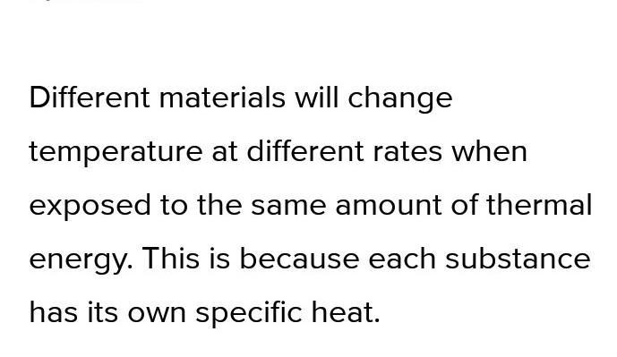 Write a hypothesis for Part Il of the lab, which is about the type of material an-example-1