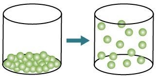 How is energy related to the change of state represented by the model-example-1