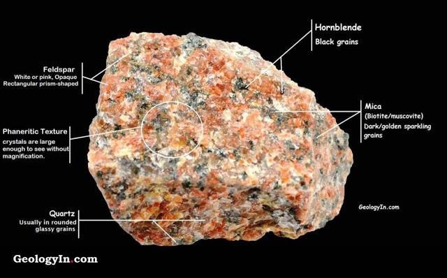 The granite most likely was formed by the process of A) compaction and cementation-example-1