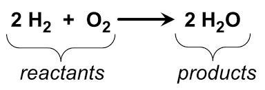 In a chemical reaction, which aspect of the reactants changes?(1 point) A. atoms B-example-1