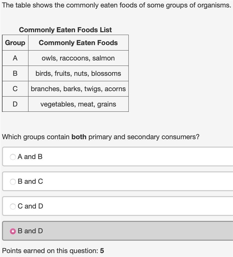 HELP SUPER EASY IM SO DUMB ASAP ASAP The table shows the commonly eaten foods of some-example-1