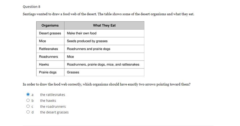 in order to draw the food web correctly, which organisms should have two arrows pointing-example-1