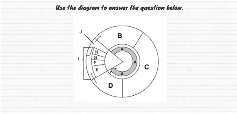 Label all of the letters A-J.-example-1