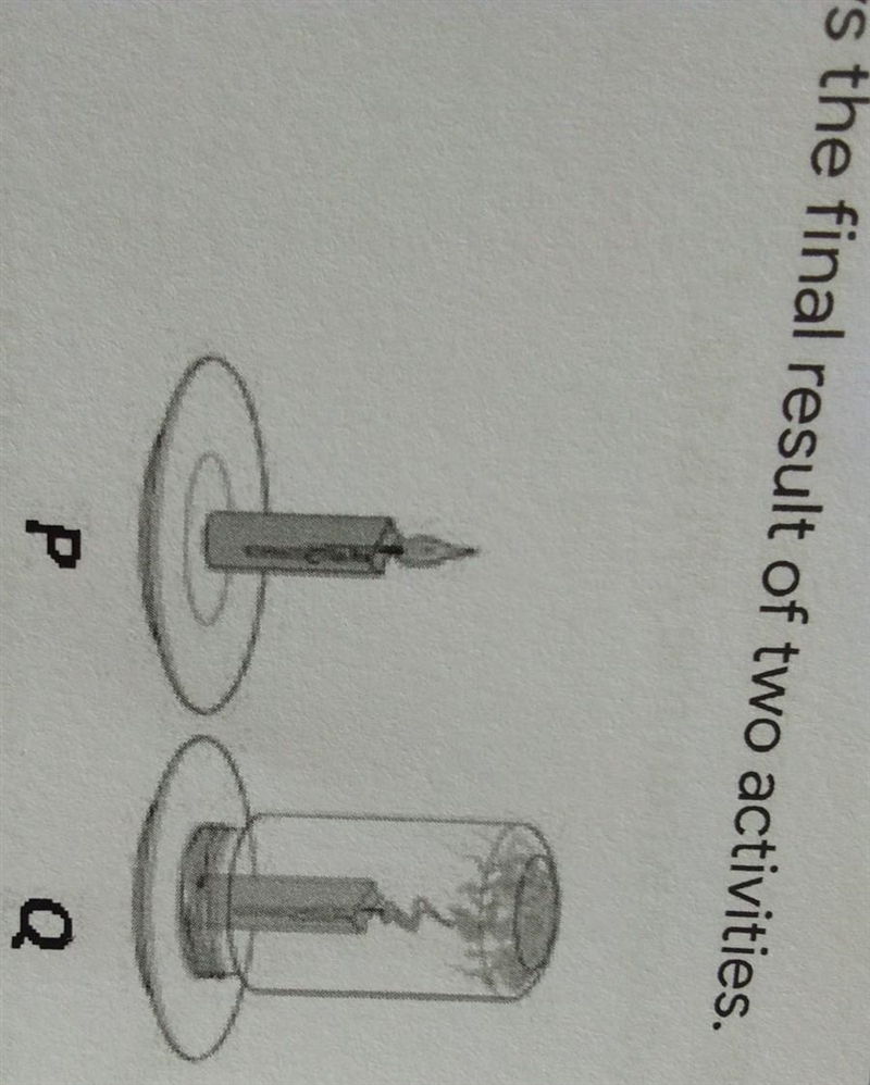 Why does candle Q extinguished after a few minutes? *​-example-1