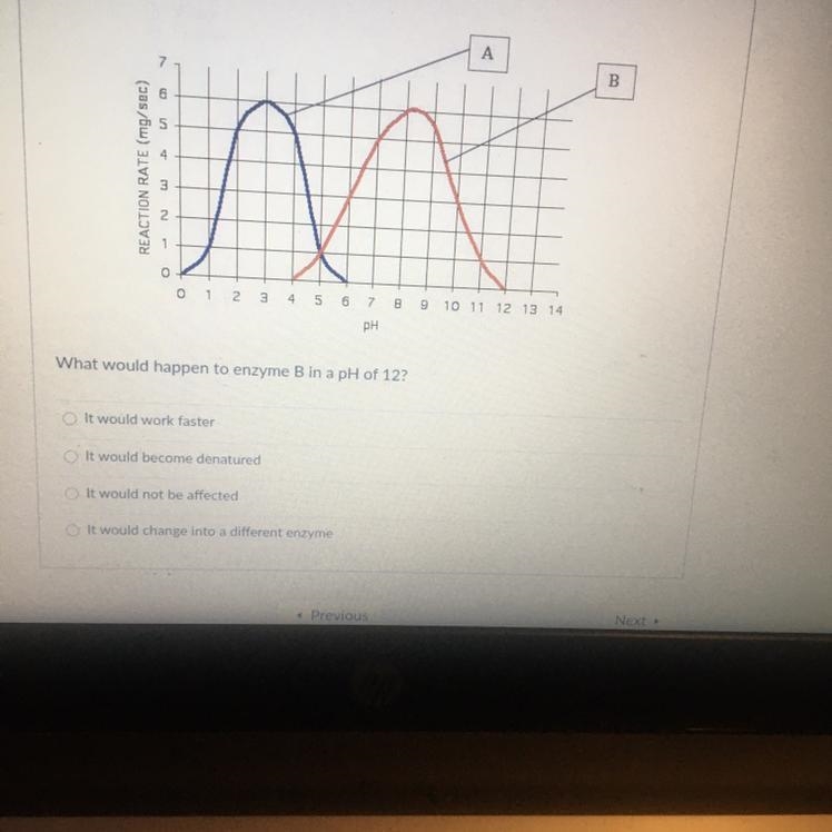 Biology ppl Easy points-example-1