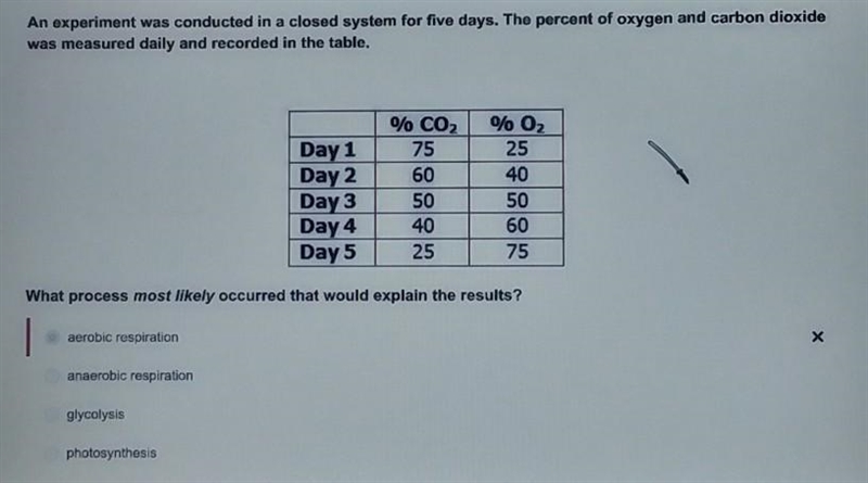 HELP ASAP!!! The first one is wrong, and I need to know why is wrong and now what-example-1