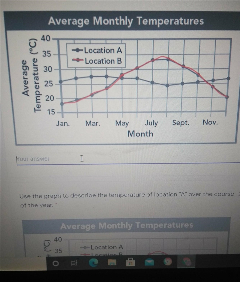 What is this graph showing? ​-example-1