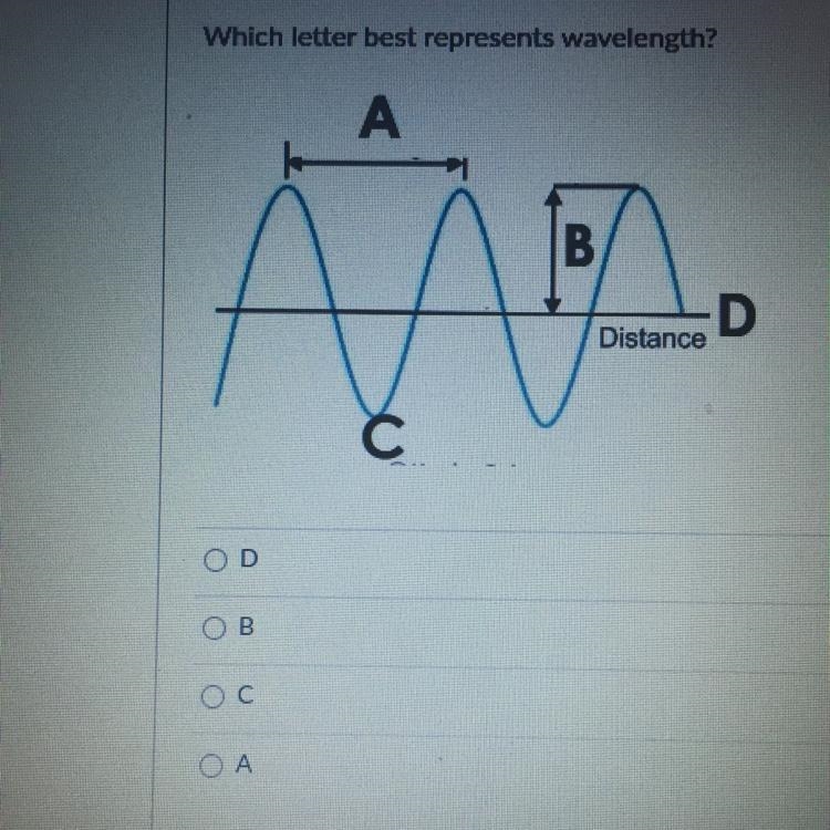 Which letter best represents wavelength D. B. C. A.-example-1