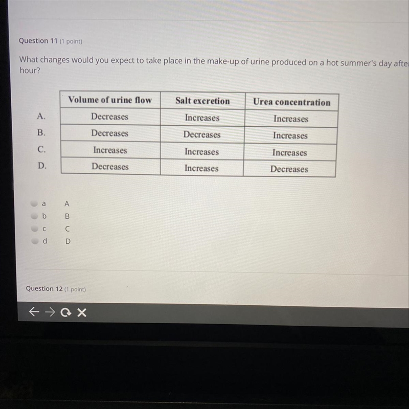 What changes would you expect to take place in the make-up of urine produced on a-example-1