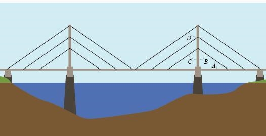 WILL GIVE 30 POINTS, PLEASE ANSWER QUICKLY! A cable-stayed bridge is similar to a-example-1