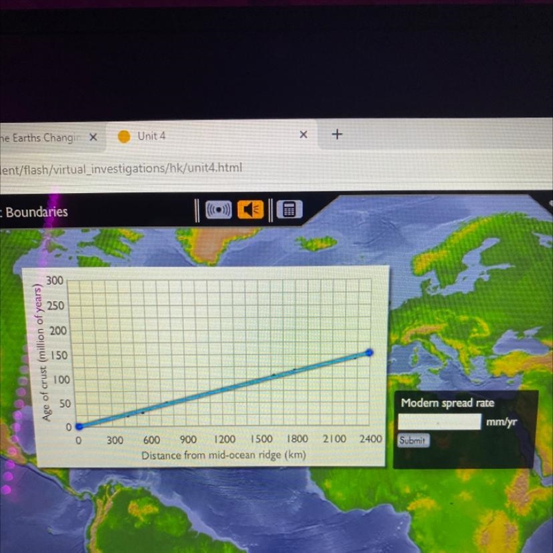 Please help!! Can you figure out the modern spreading rate of the Mid- Atlantic ridge-example-1