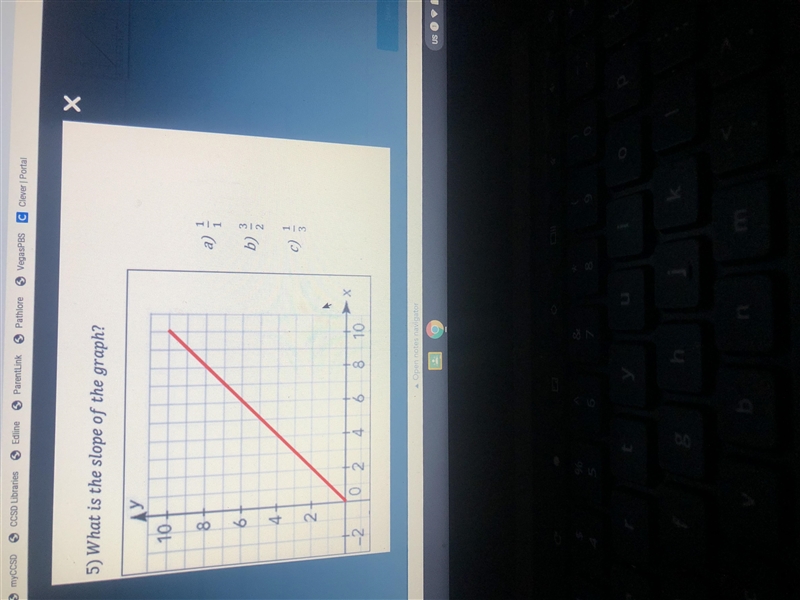 What is the slope of its in a graph???-example-1