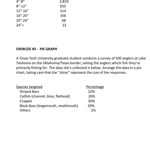 #3 Does anybody know how to make a pie chart out of this?-example-1