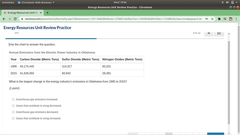 What is the largest change in the energy industry's emissions in Oklahoma from 1995 to-example-1